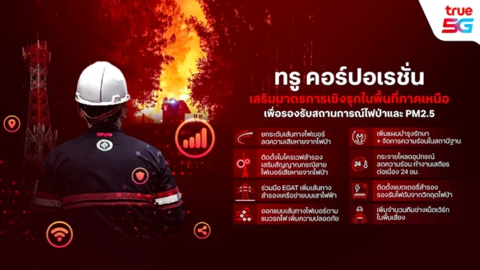 วิศวกรทรูตรวจสอบโครงข่ายท่ามกลางสถานการณ์ไฟป่าภาคเหนือ