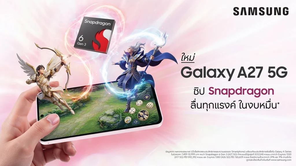 สมาร์ทโฟน Samsung Galaxy A27 5G ชิป Snapdragon 6 Gen 3 หน้าจอ 120Hz
